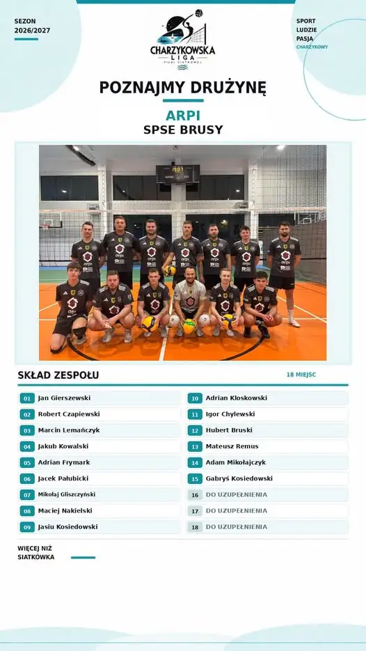ARPI SPSE Brusy – nowa drużyna z ambicjami mistrzowskimi w Charzykowskiej Lidze Piłki Siatkowej